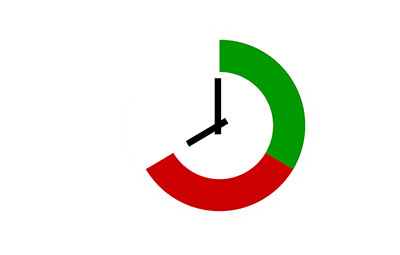 ManicTime – 时间管理跟踪工具 追踪软件使用情况