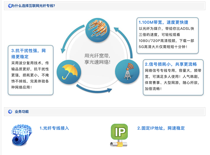 移动联通电信企业专线宽带和普通宽带有什么区别？